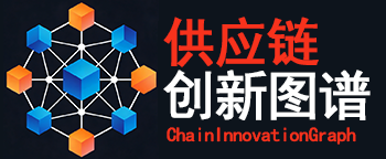 供应链创新图谱2